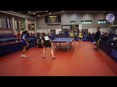YEVTODII, MATIUNINA UKR -  TAKAHASHI BRA, SKUBA POL Polish Junior & Cadet Open 2019