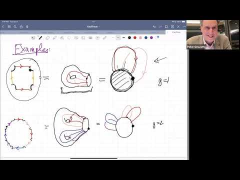 Peter Ozsvath - Bordered Floer Homology