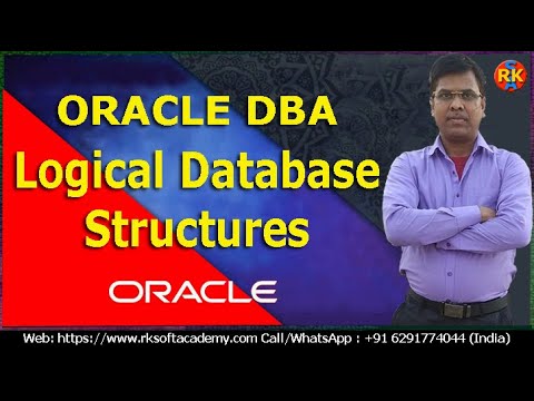 Logical Database Structures | Oracle Tablespaces and Schemas |  Oracle Database Administration
