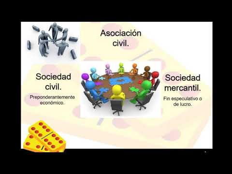 Diferencia entre asociación civil, sociedad civil y sociedad mercantil. Video