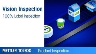 100% Automated Label Inspection