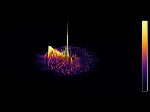 The 2D quantum hydrogen atom, with smaller angular momentum