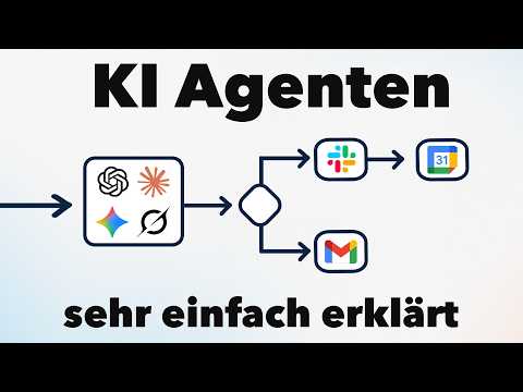 KI Agenten erklärt