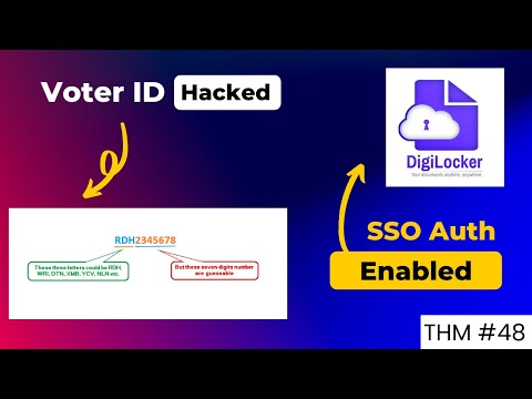 IDOR to Voter ID Leaks, Docker and Linux Fundamentals | THM Ep-48 #cybersecurity