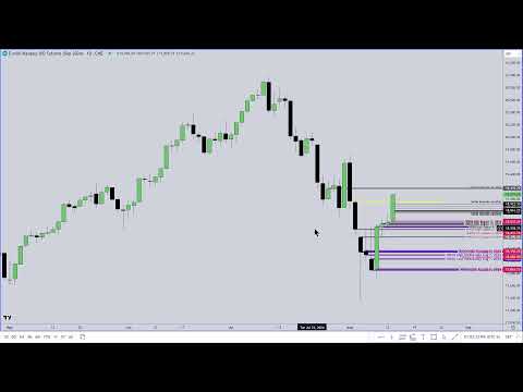 ICT 2024 Mentorship \ Lecture #7   August 13, 2024