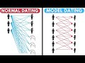 How To Date Female Models Explained By Former Model And Dating Coach