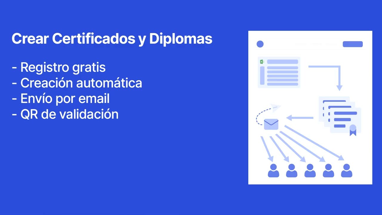 Crear Certificados Digitales Rápido y Fácil!