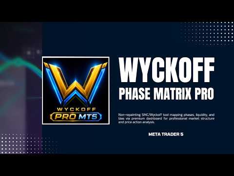 Video Wyckoff Phase Matrix Pro MT5
