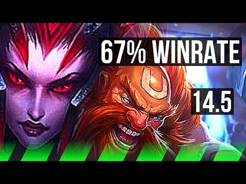 ELISE vs GRAGAS (JNG) | 7/1/7, 67% winrate, Dominating | EUW Grandmaster | 14.5