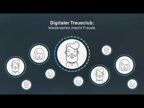 helloagain in 80 Sekunden erklärt!