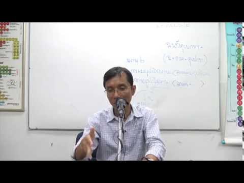 คลิกเพื่อดูคลิปวิดีโอ