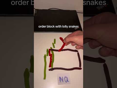 unemployed activities 🥀🥀 #fyp #trading #money #tjr #YouTubeshorts #shorts