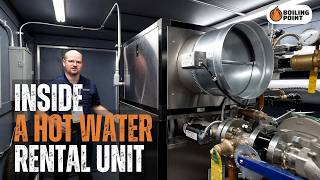 Lost Hot Water? How a 2 Million BTU Rental Boiler Gets Buildings Back Online - Boiling Point