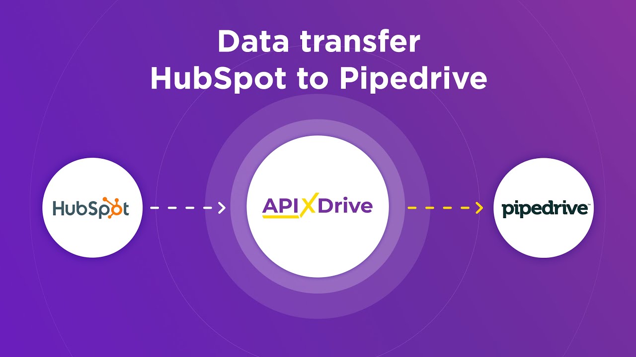 How to Connect Hubspot to Pipedrive (task)