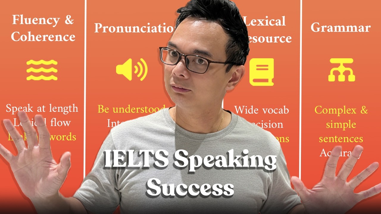 Know These 4 Scoring Criteria or Lose Band Points on IELTS Speaking