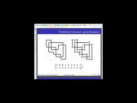 Mini-workshop Computer Methods in Low-Dimensional Topology