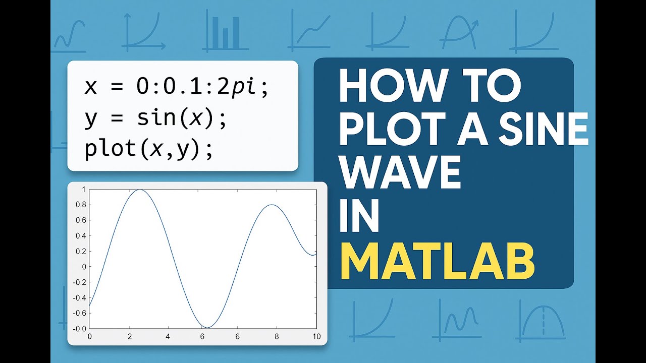How to Plot a Sine Wave in MATLAB (In 3 Minutes!)