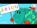 Long And Short Vowel Sounds For Kids A E I O U Kids Academy