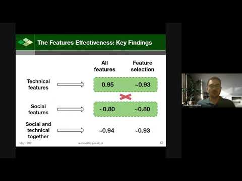 Technical Track: Predicting Design Impactful Changes in Modern Code Review: A Large-Scale Empirical