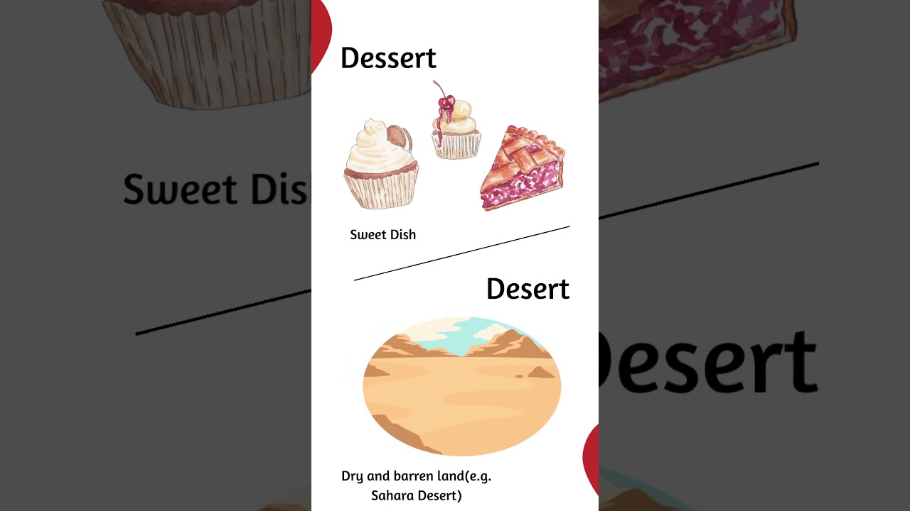 Homophones - Dessert and Desert | GetDifferences