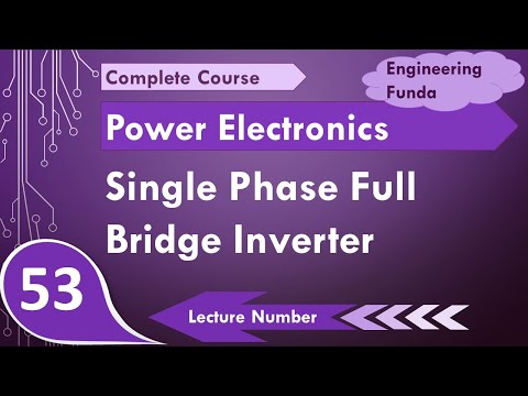 Series Inverter Basics working and waveforms in Power Electronics by Engineering Funda