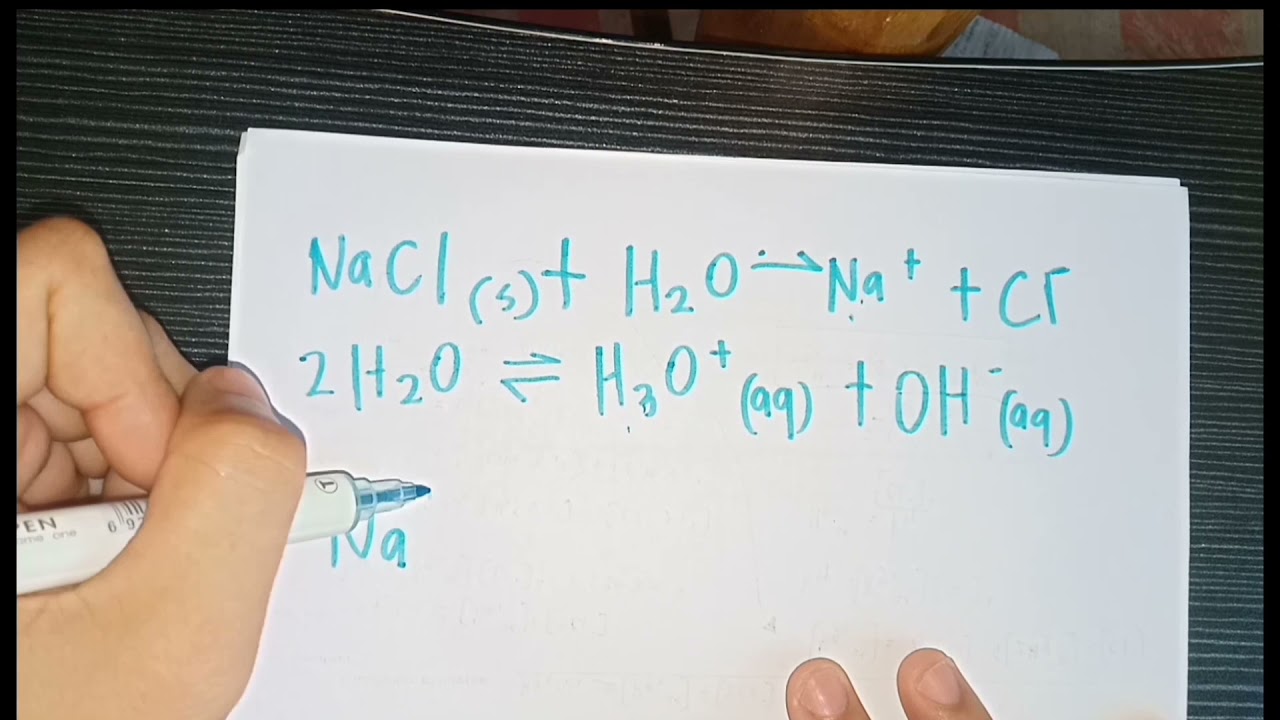Charge Balance Equation