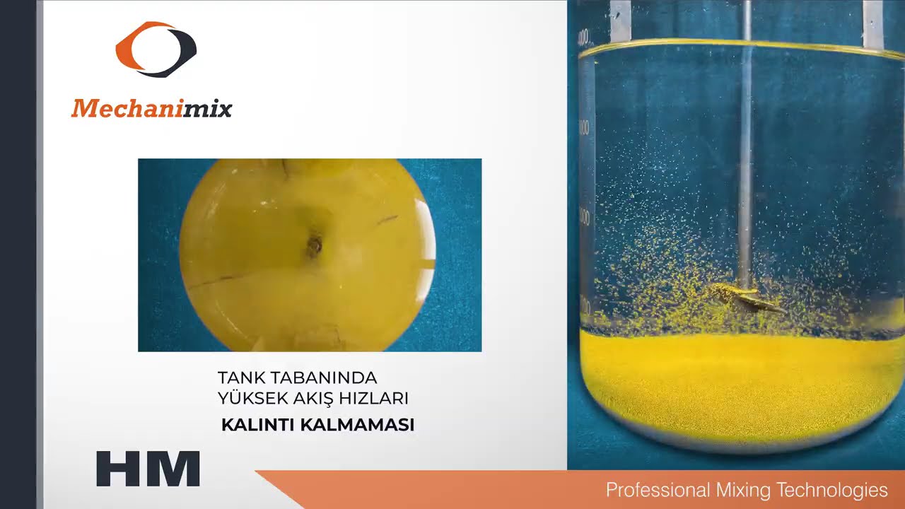 HM Pervane — Hidrofoil Yüksek Pompalama