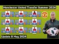 Manchester United Transfer Summer 2024 ~ Confirmed & Rumours With & Schlotterbeck~Update 8 May 2024