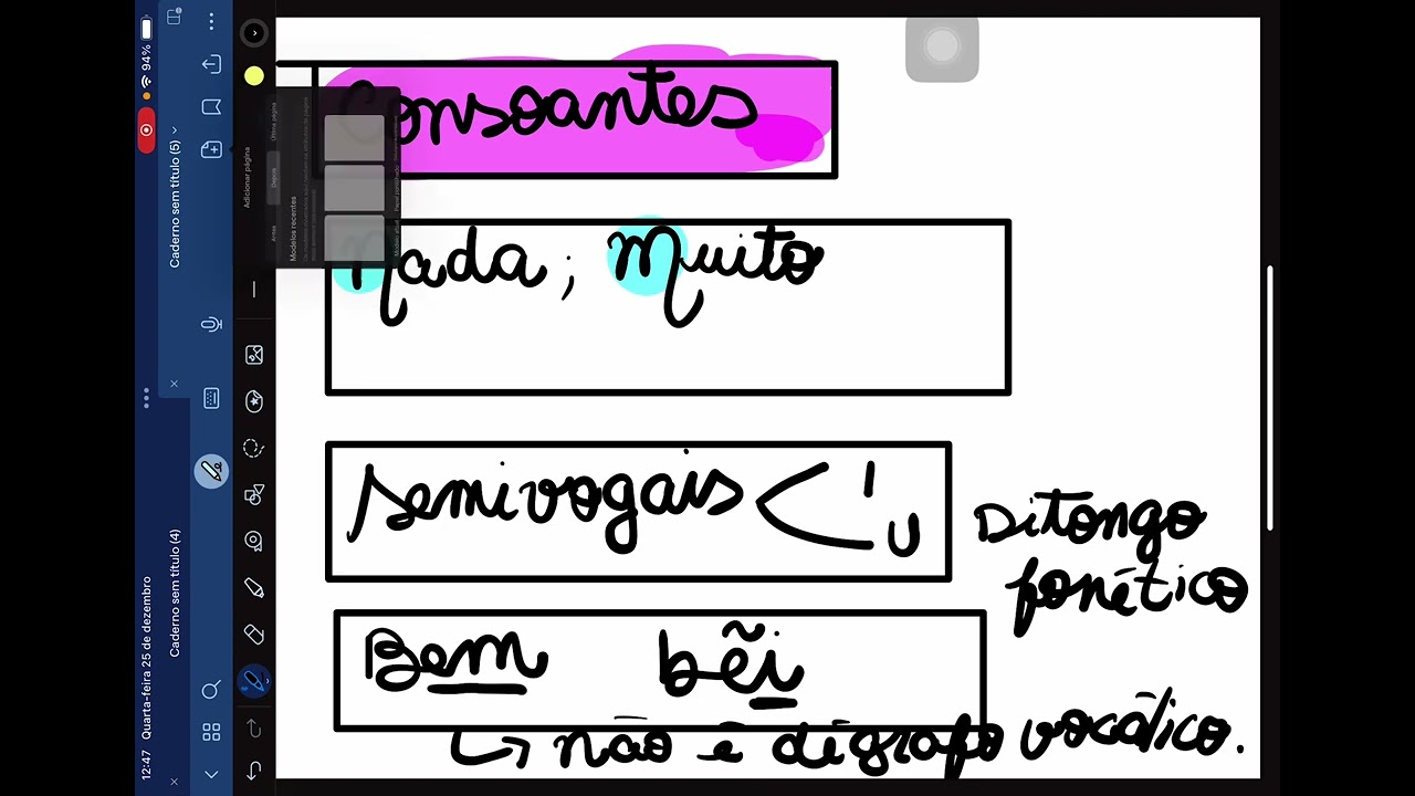Fonologia - parte 2