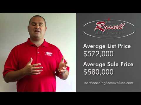 North Reading MA Real Estate Market Report June 2015