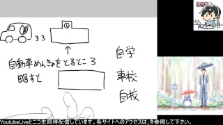 [ヒエン屋] ポケモンイラスト描く