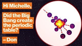 Where do atoms come from? Billions of years of cosmic fireworks. | Michelle Thaller