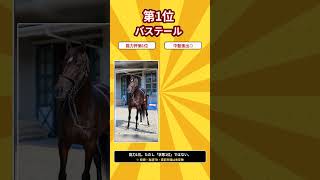【セントライト記念2026】現時点で消したくない3頭