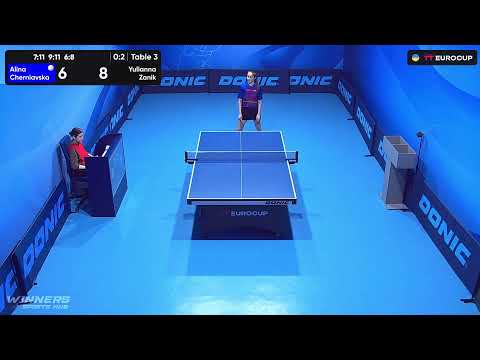 09:30 Alina Cherniavska - Yulianna Zanik 23.07.2023 TT Euro.Cup Women Ukraine Master. TABLE 3