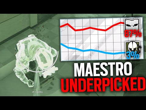 MAESTRO IS UNDERPICKED