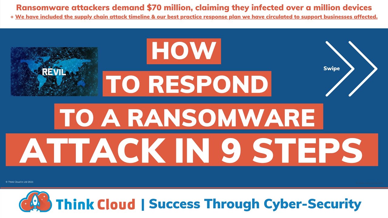 HOW TO RESPOND TO A RANSOMWARE ATTACK IN 9 STEPS