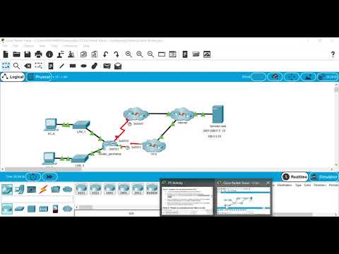 2.2.5.5 Packet Tracer: cómo configurar rutas estáticas flotantes