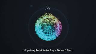 English Narration Demo — "Log Flower" | 野口美穂 英語ナレーションサンプル