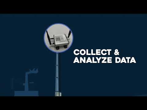 Pipeline Security Technology