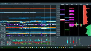 HOW I USE TRADINGVIEW INDICATORS TO ENHANCE MY BOOKMAP ANALYSIS OF ORDERFLOW