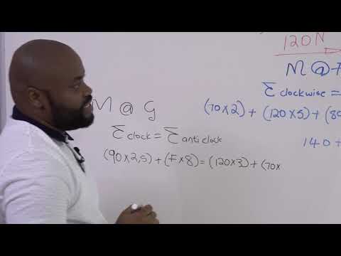 TVET's COVID-19 Learner Support Program EP172 - APPLIED ENGINEERING TECHNOLOGY - L4