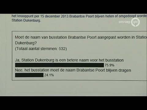 GLD Nieuws 22 augustus 2013 - Nieuws