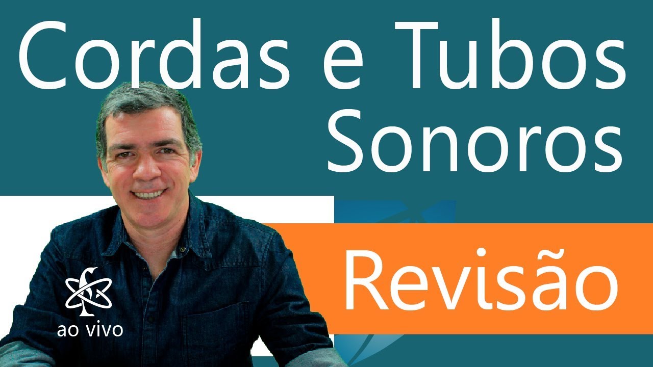 Revisão Ondas ► Cordas Sonoras Tubos Sonoros Abertos Tubos Sonoros Fechados