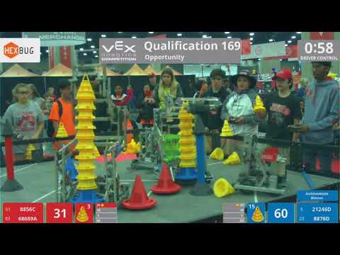 2018 VRC-MS Oppo Q169 - 8856C 68689A vs 21246D 8878D - 53 to 92