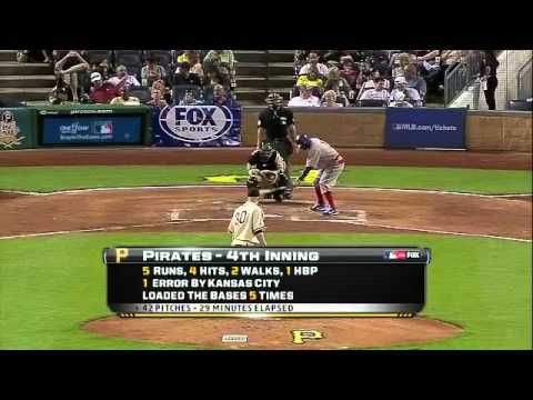 KCA AT PIT - June 09, 2012