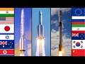 Rocket Launch Countdown Compilation (Different Languages)