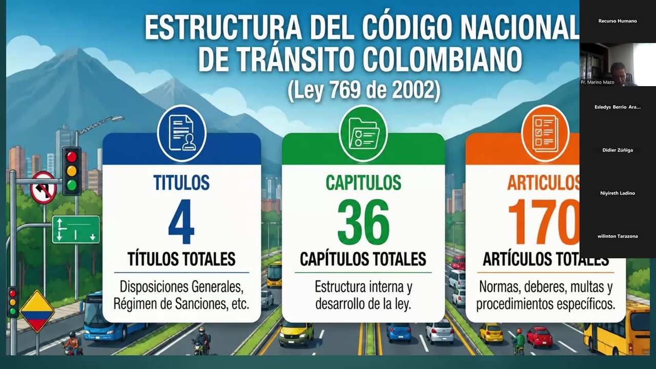 capacitacion Vial 2026