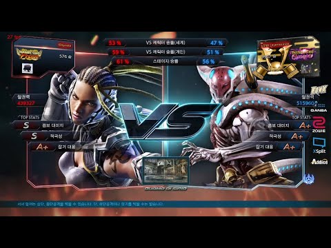 Klaymeta (M raven) VS eyemusician (yoshimitsu) - Tekken 7 Season 4