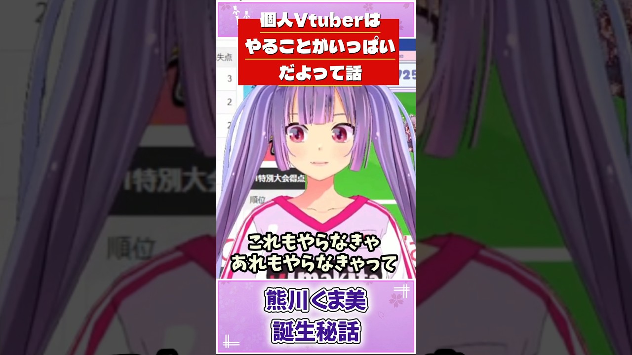 【サンフレ系Vtuber初配信予告動画】超大型Jリーグ系新人Vtuber熊川くま美誕生秘話【エイプリルフール】
