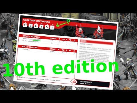 Datasheets in 10th edition